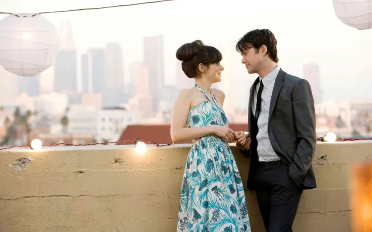 รีวิวหนังเรื่อง 500 Days of Summer
